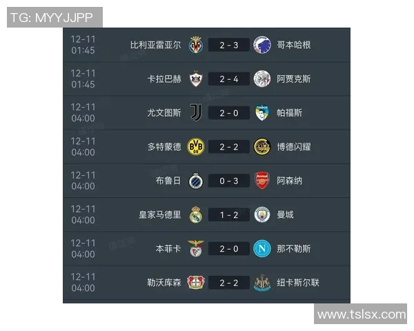 中超精彩对决皇马逆转阿森纳引爆全场数据分析揭秘