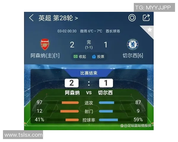 阿森纳友谊赛小胜切尔西红牌事件引发全场热议与数据分析